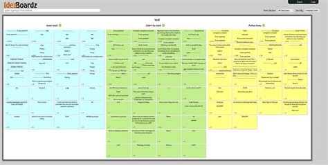 Idea Board: THE Ultimate Guide (for Businesses) - Feature Upvote