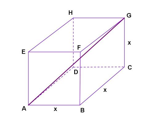 Math Principles: Volume - Cube, Given Diagonal