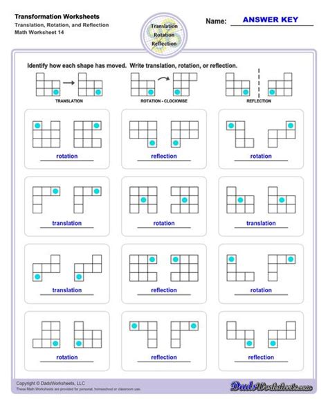 13+ Sequence Of Transformations Worksheet Pdf - ShobhaColeby