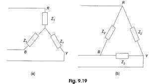 Star Delta Transformation Formula