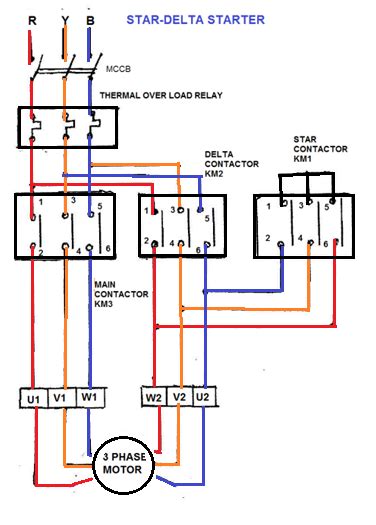 Star-Delta Starter | Electrical circuit diagram, Home electrical wiring, Circuit diagram