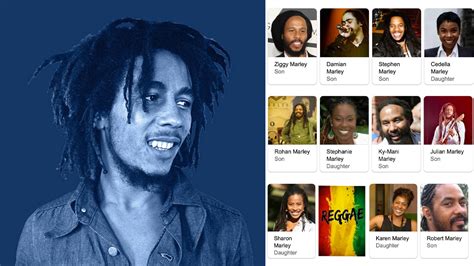 This is How Many Children Bob Marley Has | yardhype.com