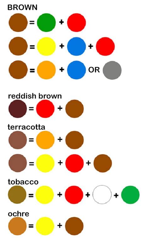 Brown color | Color mixing chart acrylic, Color mixing chart, Mixing paint colors