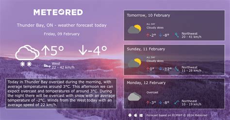 Weather Thunder Bay, ON 14 days - Meteored