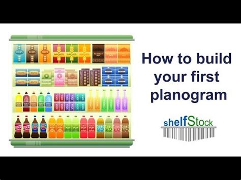 Retail planogram - cannapsawe