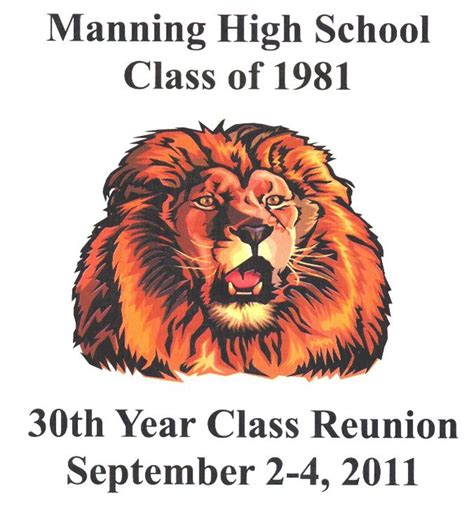 Manning High School Class of 1981