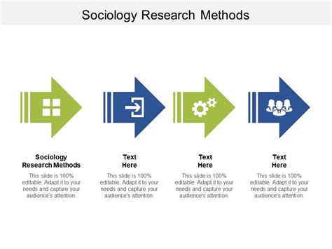 Sociology Research Methods Ppt Powerpoint Presentation Model Styles Cpb ...