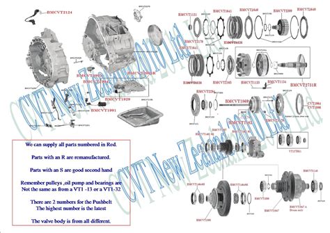 Cvt Transmission Diagram | My Wiring DIagram