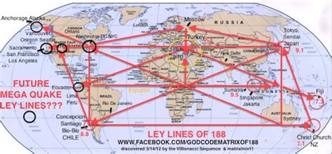 Ley Lines World Map - World Of Light Map