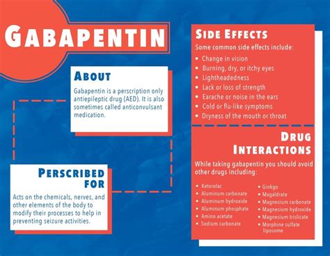 Neurontin Gabapentin Uses Dosage Side Effects