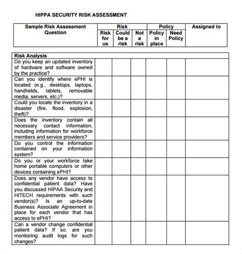 Security Risk Assessment – 7+ Free Samples , Examples , Format