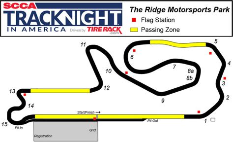 Locations - Ridge Motorsports Park - Track Night in America