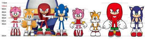 Sonic Height Charts - Adventure vs. Modern - LaserCrusader