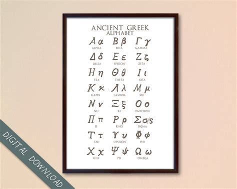 Ancient Greek Alphabet Poster, Watercolour Line Art, Student Gift ...