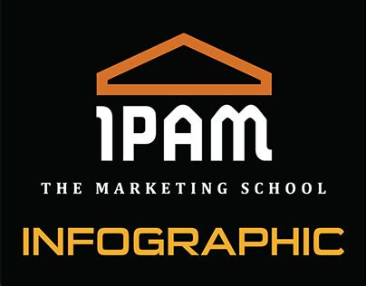 IPAM Projects | Photos, videos, logos, illustrations and branding on ...