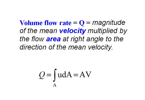 fluid mechanics : basic equation: May 2015