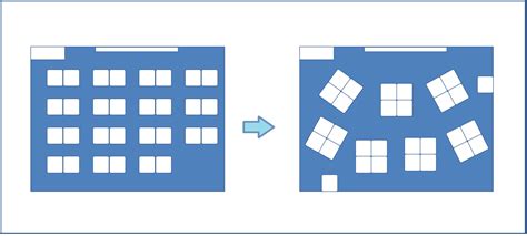 exzuberant: Rearranging the desks: from rows to groups