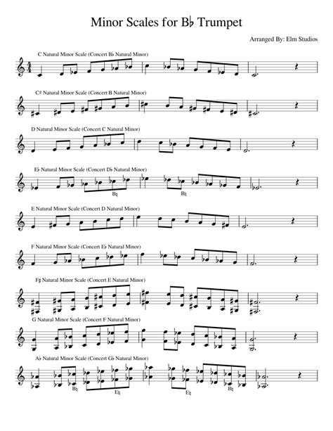 Minor Scales for B♭ Trumpet Sheet music for Trumpet (In B Flat) (Solo) | Musescore.com