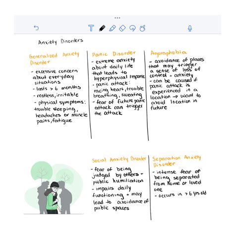 The Boxing Method of Note-Taking in 6 Simple Steps