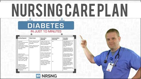 Diabetes Nursing Care Plan Tutorial - YouTube