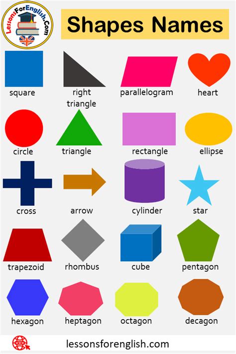 Geometric Shapes Names, Geometric Figures and Pictures - Lessons For English