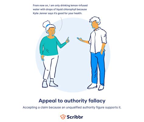 Appeal to Authority Fallacy | Definition & Examples