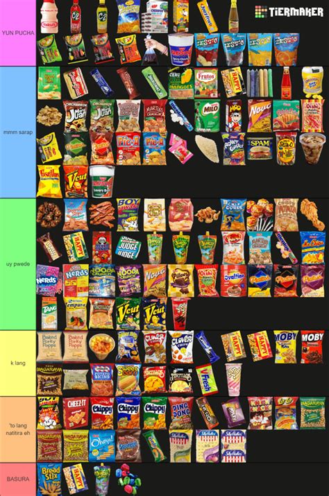 Filipino Snacks Tierlist : r/Philippines