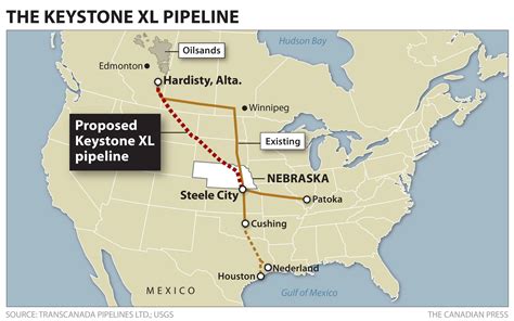 Trump advances Keystone Pipeline | Pipeline Post | Blog