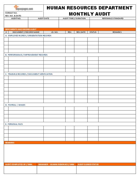 Monthly audit of documents and record of human resources