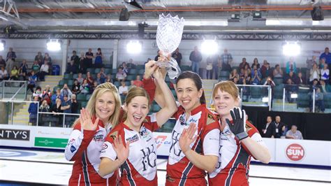 Champions - The Grand Slam of Curling