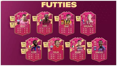 EA Sports release FUTTIES Team 2 players in FIFA 23, Lionel Messi ...