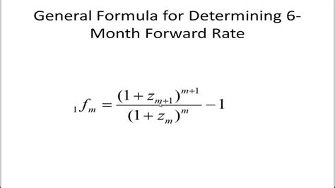 Term Structure of Interest Rates - Forward Rates - YouTube