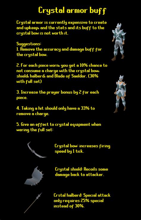 [Suggestion] Crystal armor change : r/2007scape