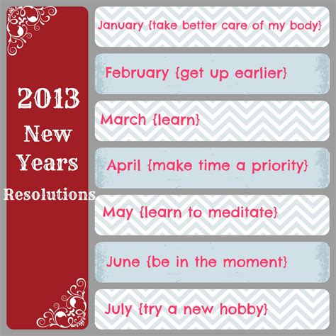 New Year’s Resolutions 2013… | Pure & Simple Organizing