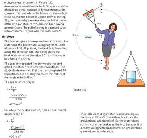 Centripetal Force | Digestible Notes