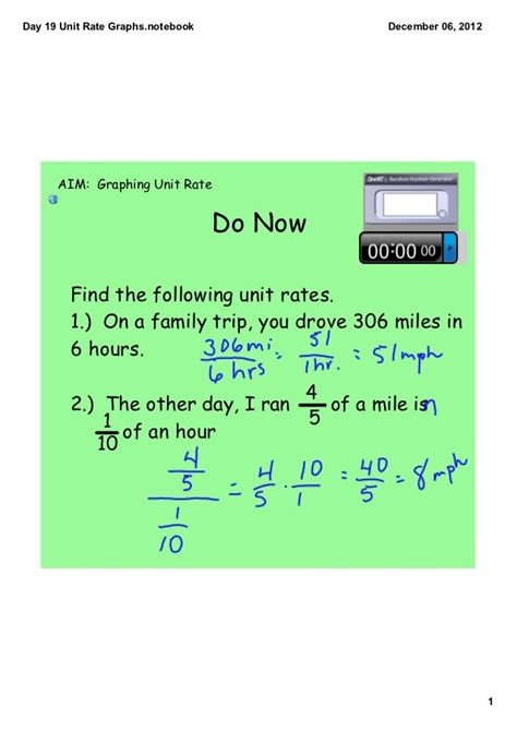 Day 19 unit rate graphs