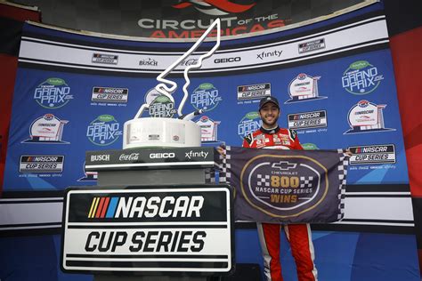 2021 NASCAR Cup Series race winners | NASCAR