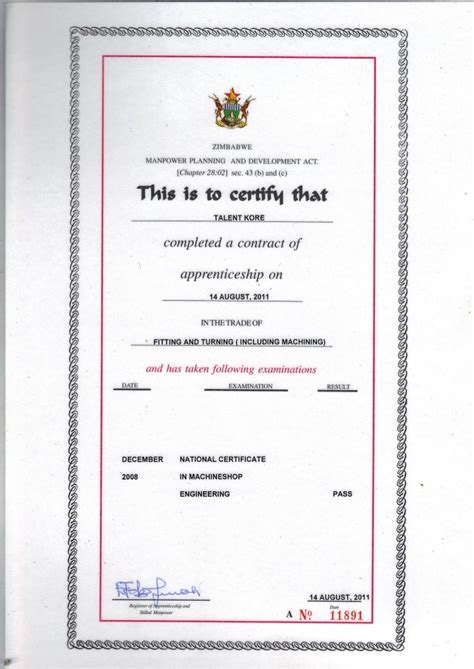 Certificate of Apprentice.PDF