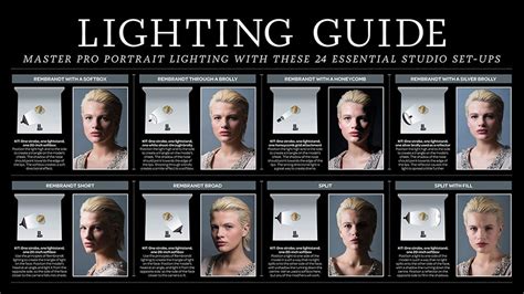 Cheat sheet: How to understand f-stops | Digital Camera World