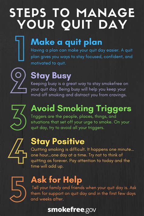 How To Quit Smoking Today - Agencypriority21