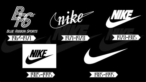 Logo Evolution Nike