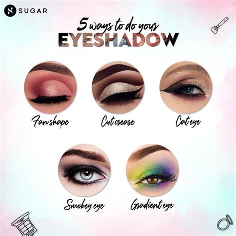 Types Of Eyeshadow Looks