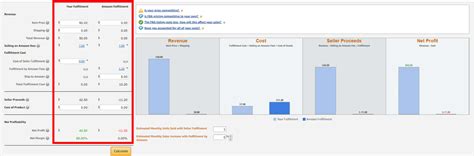 Amazon FBA Calculator India - Forest Shipping