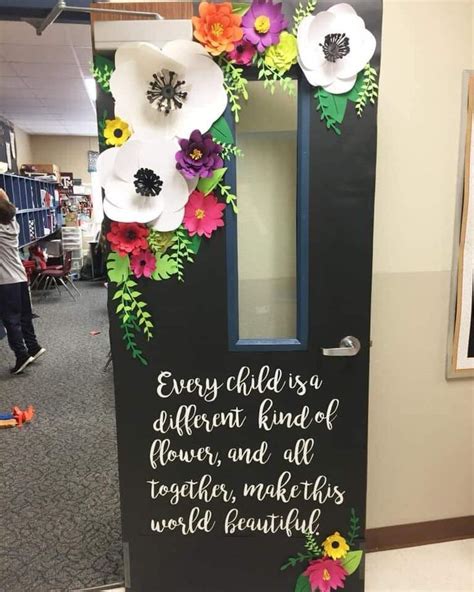 Pin by Sue Stolley on classroom door ideas | Diy classroom decorations, Door decorations ...