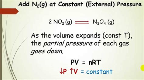 Le Chatelier's Principle- PV Changes on Gaseous Sytems (Pt. 9) - YouTube