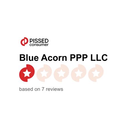 Blue Acorn PPP LLC Reviews | blueacorn.co @ PissedConsumer