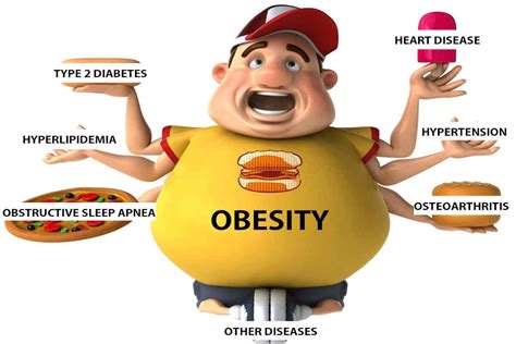 Pin on Obesità Diabete Cardiopatie Dislipidemia