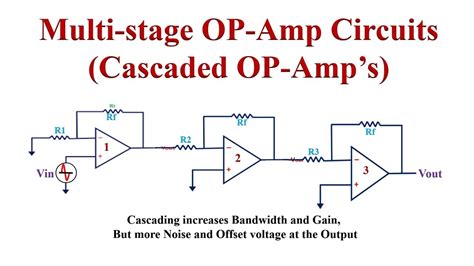 Cascade Amplifier Circuit Diagram