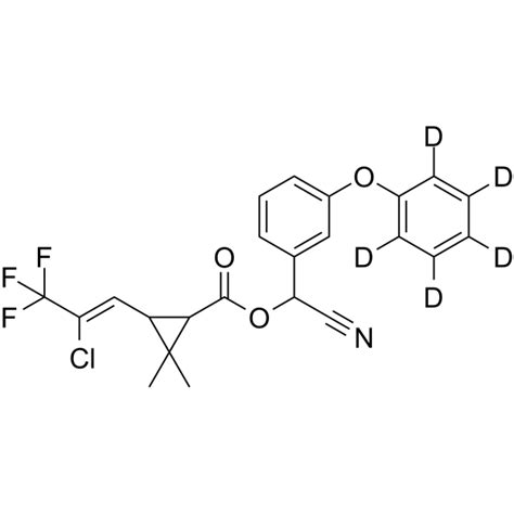 Cyhalothrin-d5|Cas# 2411870-79-4