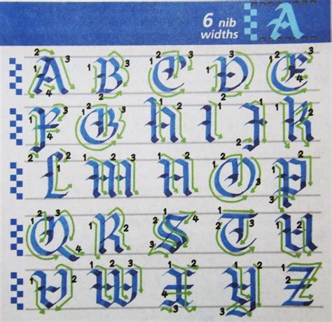 Gothic alphabet calligraphy - cellkja